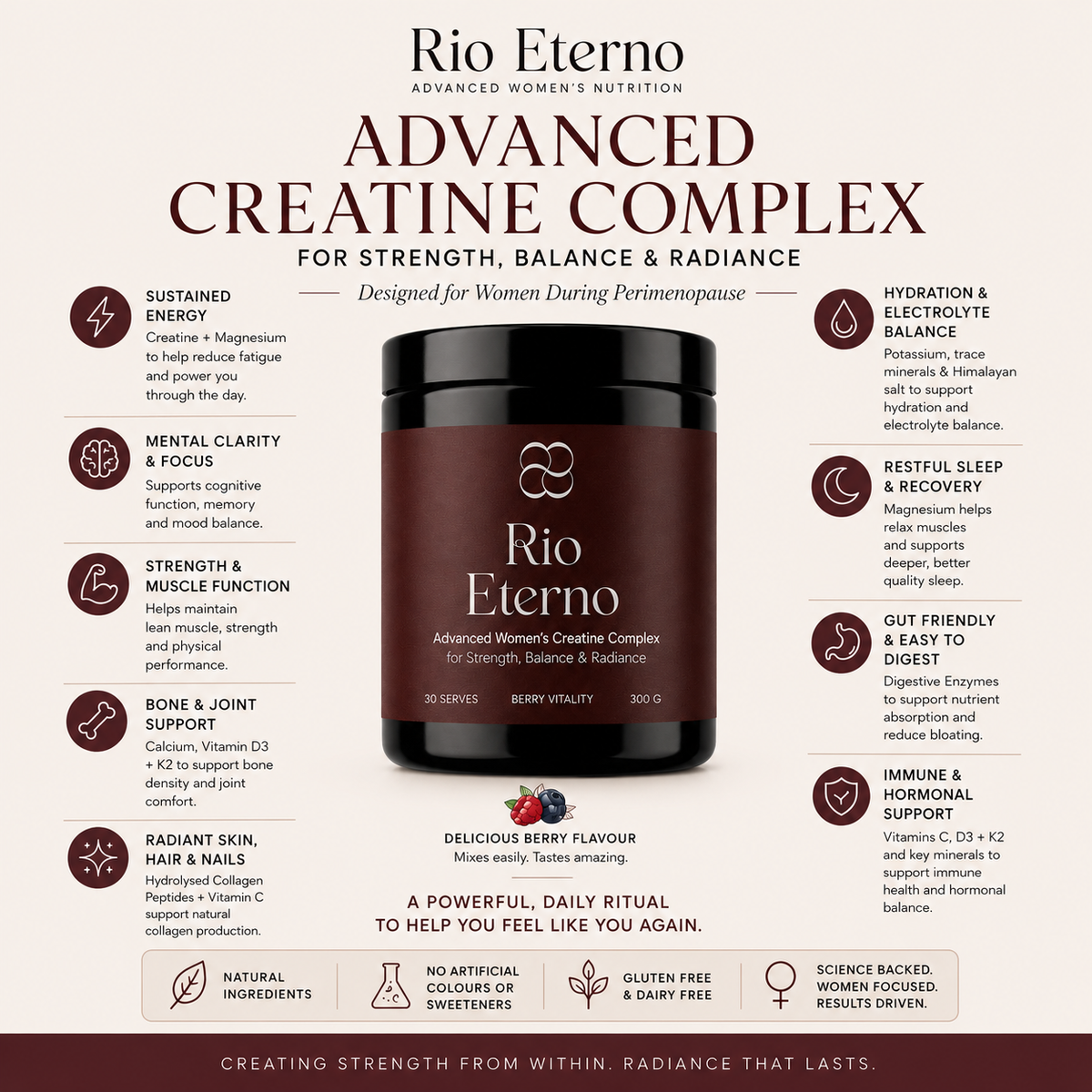 Advanced Creatine Complex